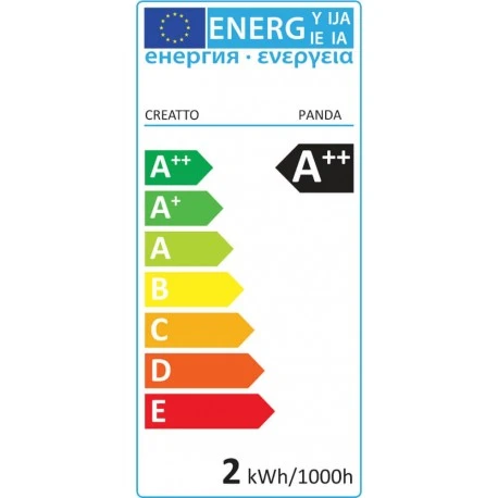 Kosmos Creatto Panda 4 Kosmos Creatto Panda – Bild 4